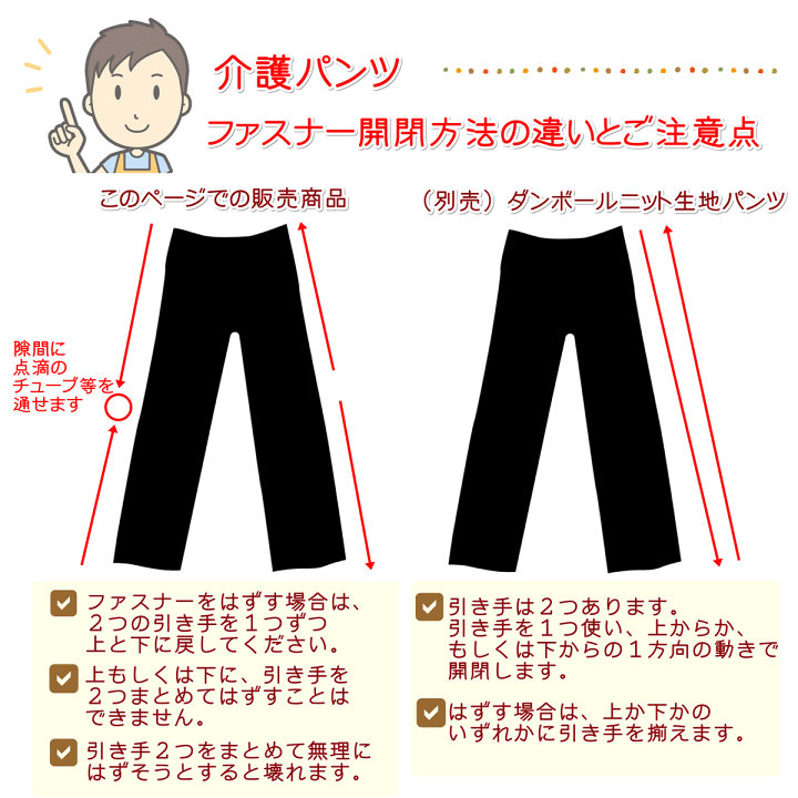 楽天市場】介護 ズボン 婦人 スウェット パンツ 全開ファスナー | 女性