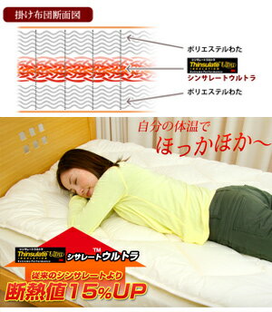 シンサレート敷きパッドシングルサイズ