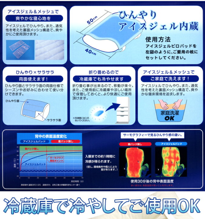 楽天市場】京都西川アイスジェルパッド日本製枕用・座布団用（40×50cm 