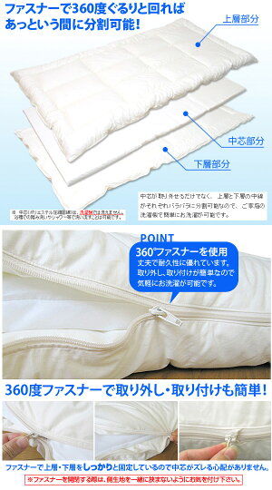 ダクロン(R)SUPPORTマット中わた使用完全分割着脱式洗える敷布団シングル(100×205cm)シングルサイズダクロン(R)SUPPORTMatfiberfill(ダクロン(R)ホロフィル(R)中綿)532P26Feb16【敷き布団敷きふとん洗える布団敷ふとん】