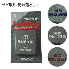 中京研磨 CKK サンドラバー 荒目 中目 細目 業務用サビ取り