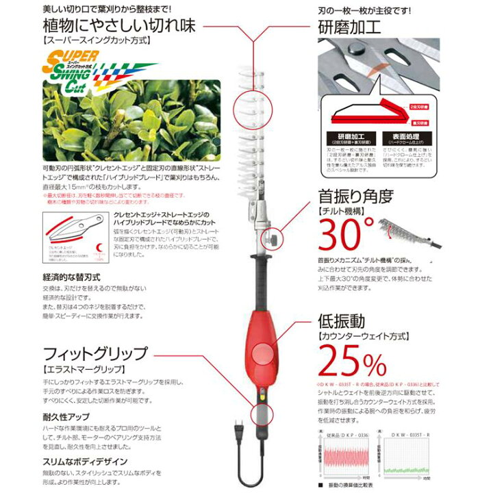 楽天市場】アルス ハイパワー造園バリカン カルゼ 1.7mチルト付 ロング 