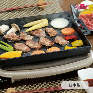 Ip^S DݏĂ Lq S S  p[eB[