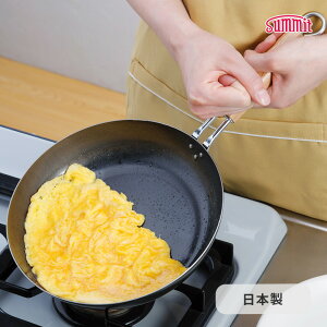 S̃tCp StCp S tCp S⋋ T~bgH 20cm 22cm 24cm 26cm 28cm