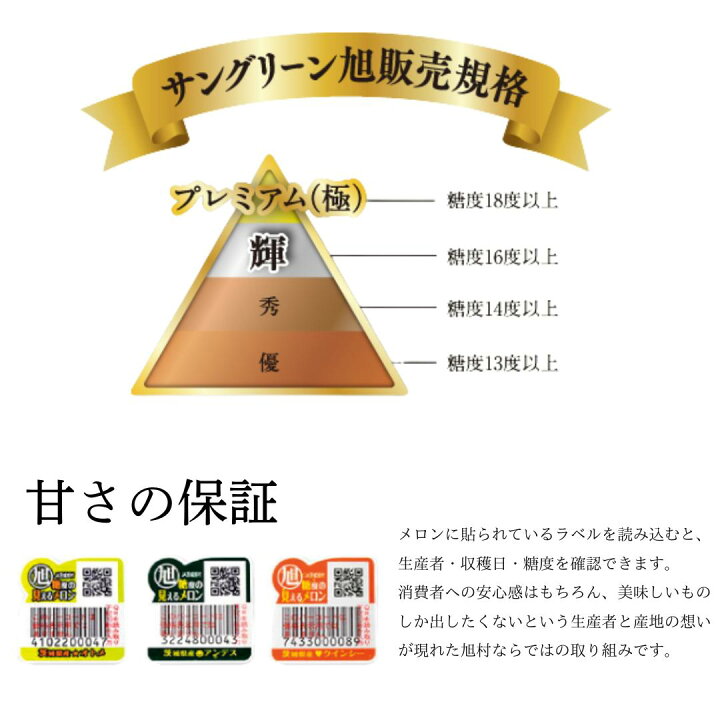 楽天市場】【糖度18度以上】 JA茨城旭村 極メロン 6月発送開始 最高