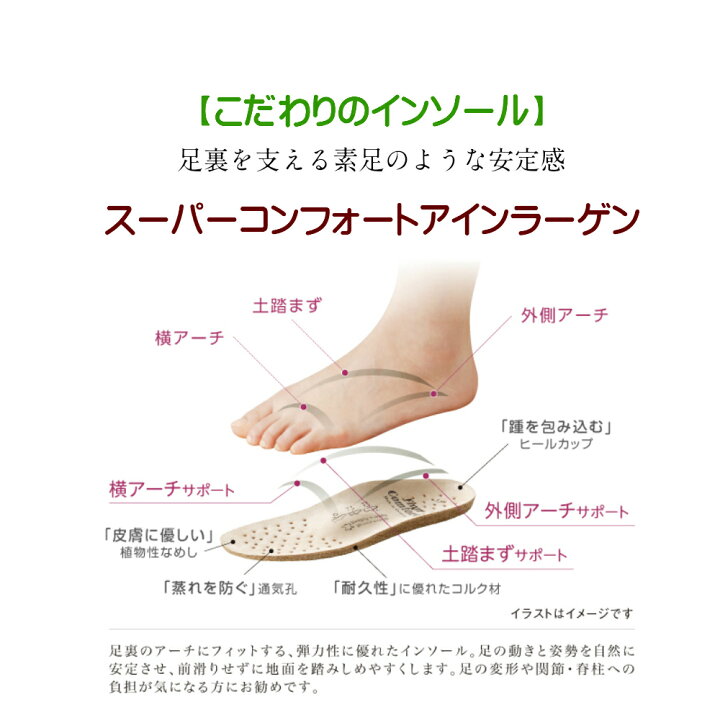 楽天市場 フィンコンフォート Finn Comfort レディース 靴 スリッポン スニーカー新デザイン 2393 Arica 幅 2e 3e ドイツ最高級コンフォートシューズ 酒井靴鞄店