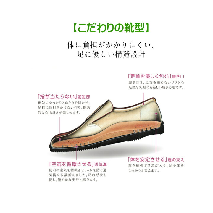 楽天市場】フィンコンフォート Finn Comfort レディース 靴 