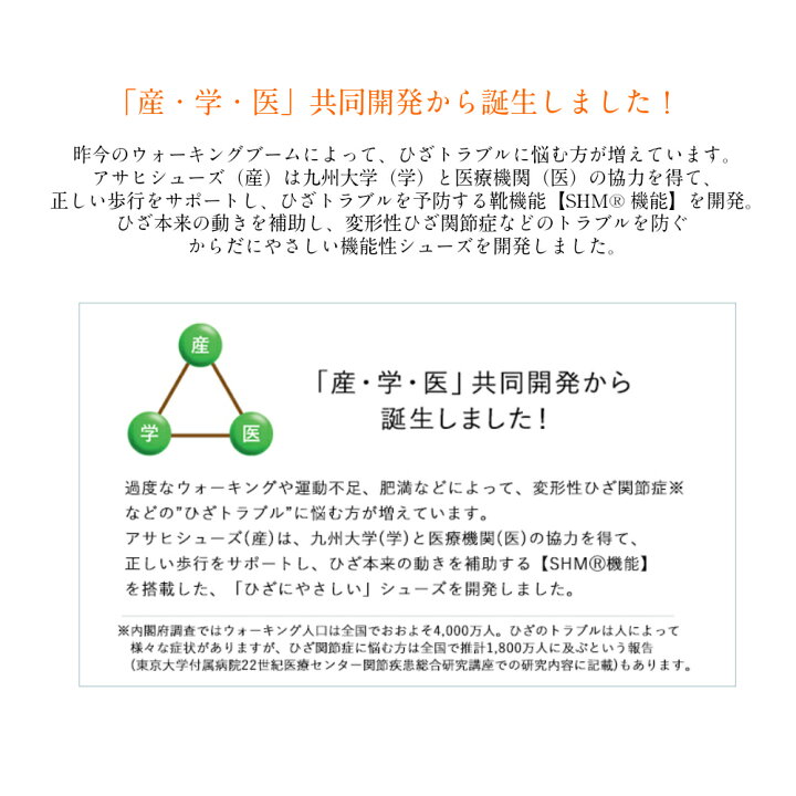 楽天市場 アサヒメディカルウォーク Asahi レディース ウォーキングシューズ幅広4e 品番wk L003 内側ファスナー付 日本製クッション ひざ 負担軽減 酒井靴鞄店