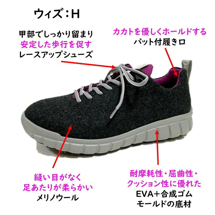 楽天市場】ガンター Ganter レディース 靴 ウォーキングシューズ 