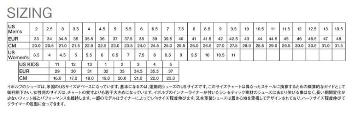 楽天市場】(C)イボルブ / EV02475 / クロノス / Evolv Kronos 