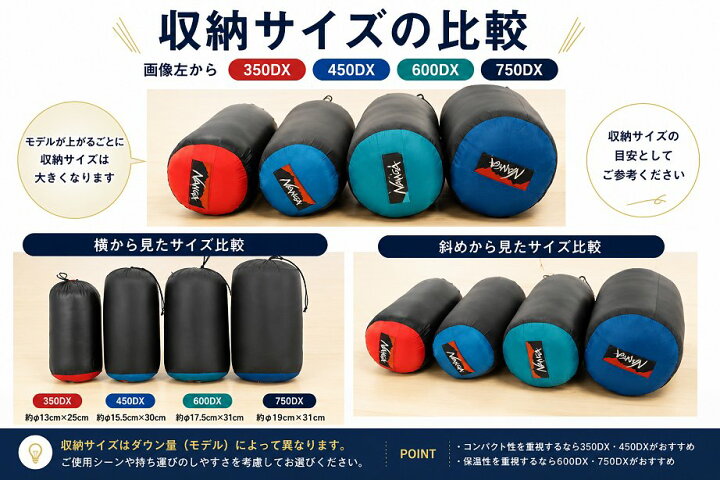 楽天市場】ナンガ ・オーロラライト600DXロングモデル(さかいや別注 