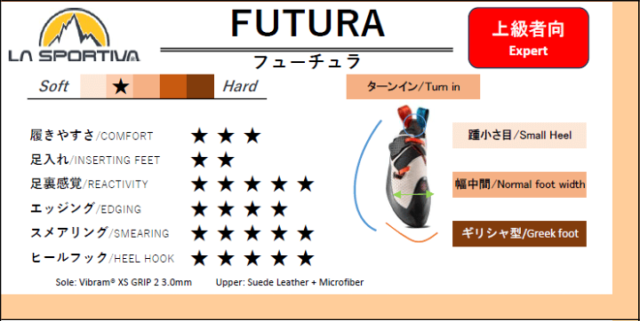 スポルティバ　フューチュラ　EUR37 UK4 LA SPORTIVA ONLINE SHOP / FUTURA フューチュラ ［ ZFCS044 ］