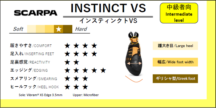 SCARPA - スカルパ　インスティンクトＶＳ　EU45 SCARPA スカルパ インスティンクト VS ウィメンズ
