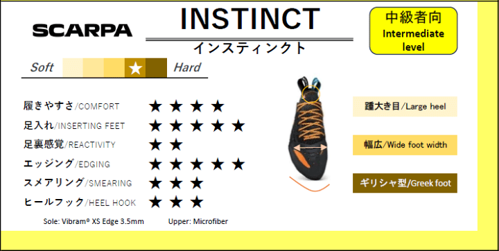 楽天市場】(C)スカルパ インスティンクト (レースアップ
