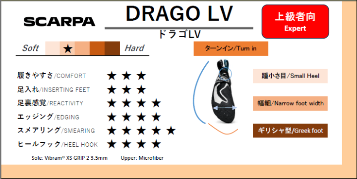 SCARPA - ドラゴ　LV 36.5 SCARPA | DRAGO LV