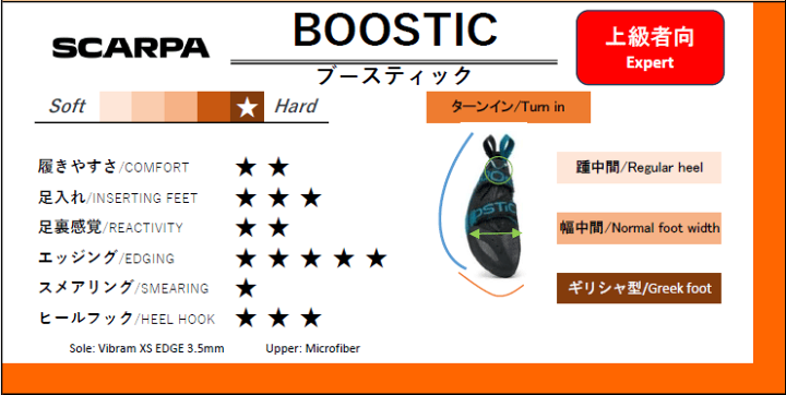 SCARPA - bigpapi　SCARPA ブースティック SC20131 SCARPA クライミングシューズ スカルパ ブースティック 送料無