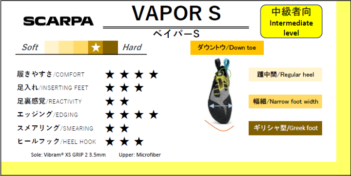 楽天市場】(C)スカルパ ベイパーS / SCARPA VAPOR S SC20240