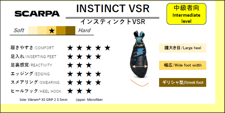 楽天市場】(C)スカルパ インスティンクトVS R (ブラック