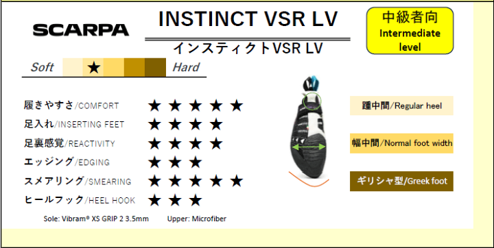 SCARPA - スカルパ　インスティンクトVSR サイズ３８　新品未使用　送料無料（本州） SCARPA(スカルパ) INSTINCT VSR(インスティンクトVSR) ※足型