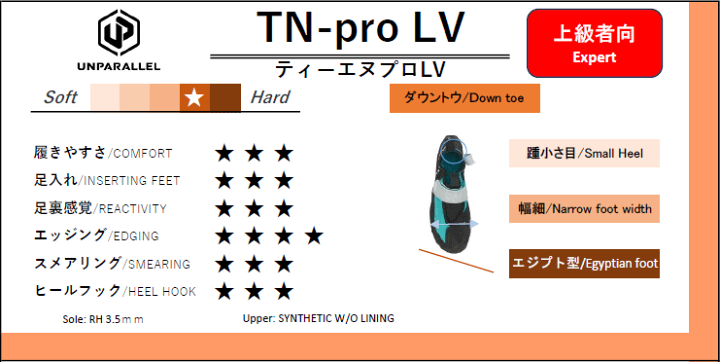 楽天市場】(C)UNPARALLEL (アンパラレル) TN-pro (ティーエヌ 楽天市場】(C)UNPARALLEL (アンパラレル) TN-pro (ティーエヌ