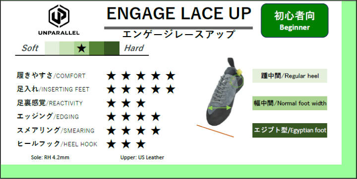 楽天市場】(C)UNPARALLEL (アンパラレル) エンゲージ レースアップ 