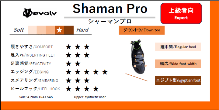 楽天市場】(C)イボルブ シャーマンプロ / Evolv Shaman Pro 【20％OFF