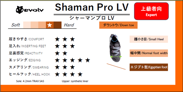 楽天市場】(C)イボルブ シャーマンプロ LV / Evolv Shaman Pro 楽天市場】(C)イボルブ シャーマンプロ LV / Evolv Shaman Pro