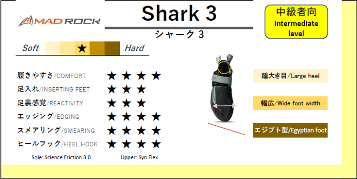 3連複3連複瞬殺アイテム　ミラクルドリーム　軸馬チェックシート付 3連複】30万再生超え16点のフォーム完全版！ - YouTube