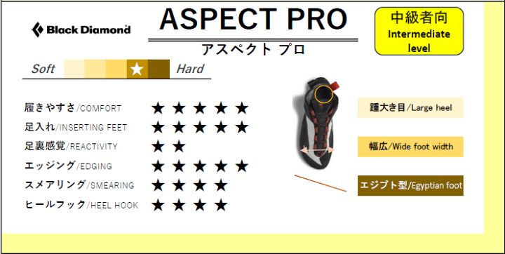 楽天市場】(C)ブラックダイヤモンド アスペクト プロ BD25178