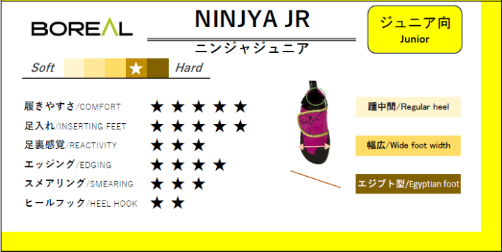 楽天市場】(C)ボリエール ニンジャ ジュニア BO20420 (キッズ用