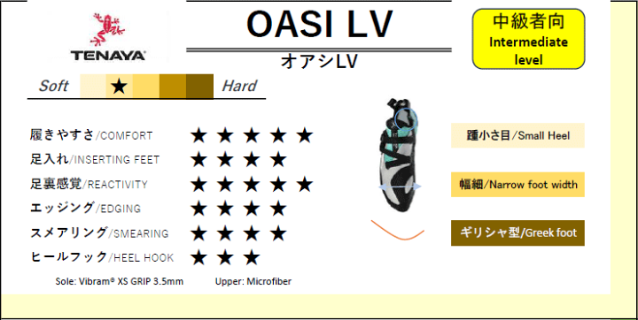 楽天市場】(C)TENAYA テナヤ オアシ LV T40015 【クライミングシューズ