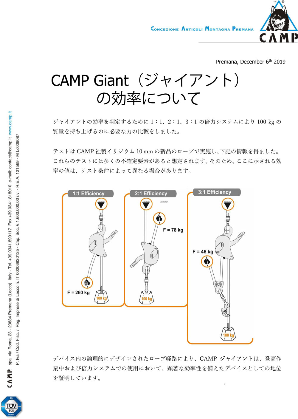 楽天市場】(C)CAMP Safety 5099700 Giant / ジャイアント
