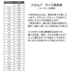 楽天市場 1 スカルパ オリジン Sc2 クライミングシューズ ボルダリングシューズ 登山とキャンプ用品のさかいや