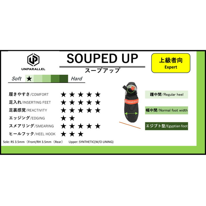 楽天市場】【エントリーでポイント5倍】(C)UNPARALLEL (アンパラレル 