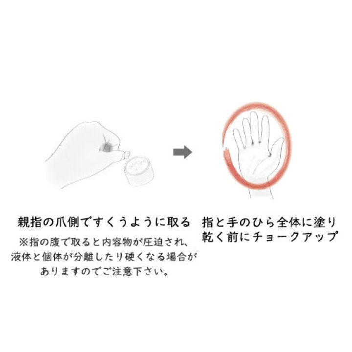 楽天市場】(C)ADD FRICTION for WET / アドフリクション for ウェット 