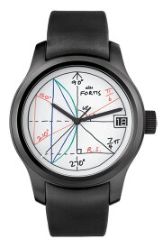 楽天市場 アートモデル Fortis 限定の通販