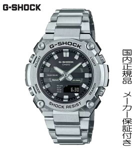 y2024.02zKiG-SHOCKuGVbNv^Ǝّ̈fނZ^P[X̃fyGST-B600D-1AJFz