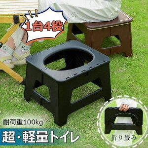 K gуgC ȈՃgC yʉǋ ܂ |[^ugC pgC hЃgC hЃObY ω׏d100kg VvȃgC̍ЊQЊQЊQԂ̃|[^ugCX