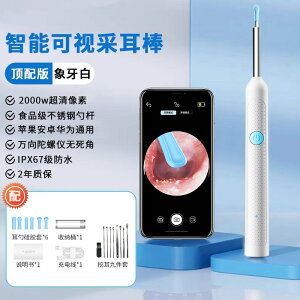 K  ݂݂ J t   t C[XR[v | ^Y 45mm 500f WIFIڑ XeX LEDCgt  o US