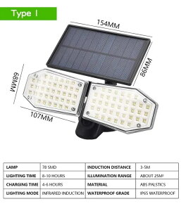 \[[Cg ZT[Cg O l LED   ZT[ lZT[ Px m