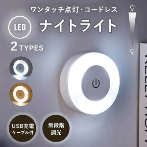 c?? iCgCg Cg Q ^b`Cg ԐڏƖ  Ԃ led  [d  CeA Cg  R[hX ^