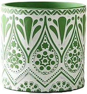 Aؔ A 퐻 Vv [bp ^Cv2 ꌊ ʋC CeA ~` g    㑕i   t@bV M K[f K[fp̐Aؔ 