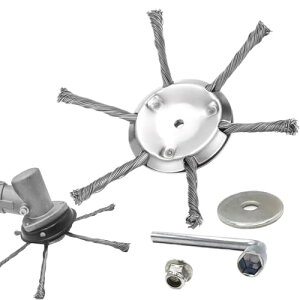 @i, ėpŊ@i, ȋƖp]g}[ eiXECEŊE΂ݏɍœK