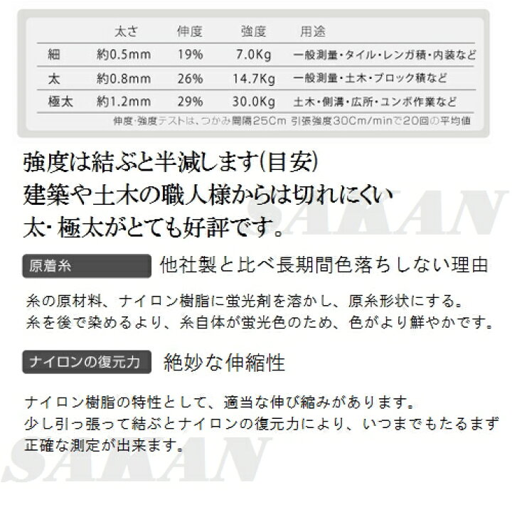 ミエール水糸ａ型イエロー太 ナイススタイル