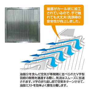 �z�[�R�X FSV525 �~�[�p�O���[�X�t�B���^�[�p�����t�B���^�[ V�^ �\���p �����e�i���X���p ��򎞗p�m�@�l���Ə�����,��������,�����n