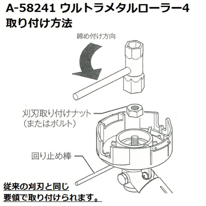 楽天市場】マキタ A-58241 ウルトラメタルローラー4 ナイロンコード 