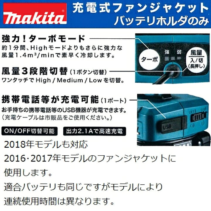 楽天市場】マキタ GM00001489 14.4V / 18Vバッテリ用ホルダー 2018年 