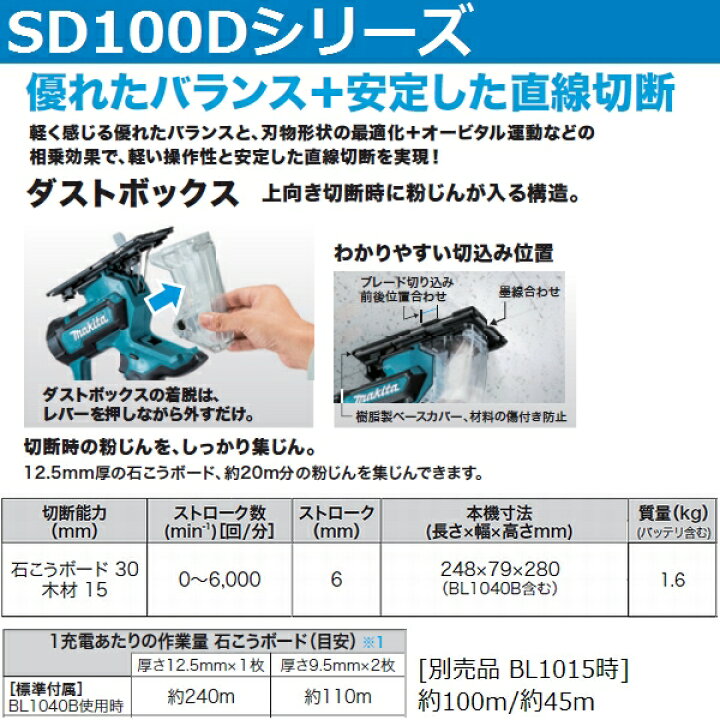 楽天市場】マキタ SD100DZ 新10.8V充電式ボードカッター本体のみ (角穴 
