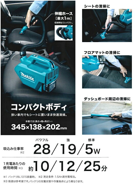 楽天市場 マキタ Makita 車内清掃向け 10 8v充電式クリーナ本体のみ Cl121dzバッテリ 充電器別売 家庭用機器 コードレス掃除機 佐勘金物店