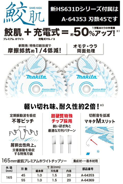 楽天市場】マキタ HS631DGXSB 18V充電式マルノコセット 165mm 黒 